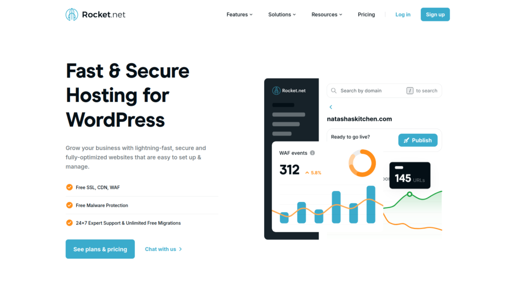 How To Choose The Best Managed WordPress Hosting For Your Personal ...