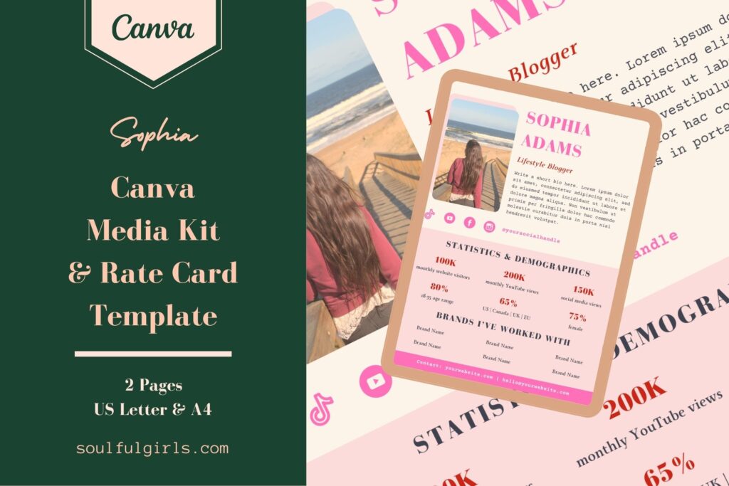 Canva Media Kit And Rate Card Template - Sophia. Example of the media kit template.